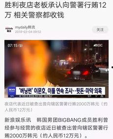 韩国娱乐圈吃瓜事件,揭秘娱乐圈背后的惊人真相与争议事件